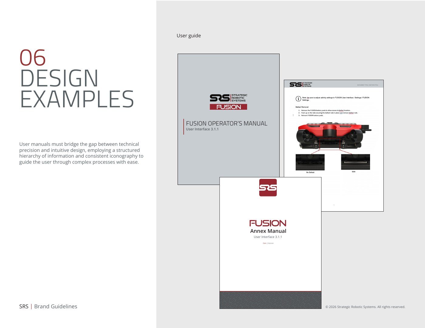 FUSION operator's manual cover, annex manual cover and an inside page with a labeled vehicle photo