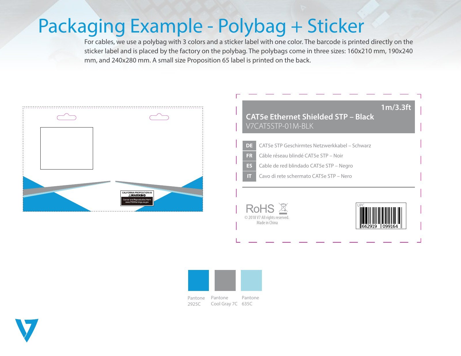 Polybag layout with blue triangles and a grey sticker label for an ethernet cable
