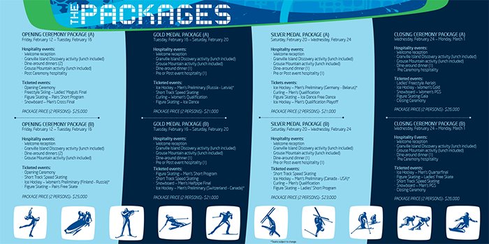 Dark blue brochure page headed Packages with sport pictograms across the bottom